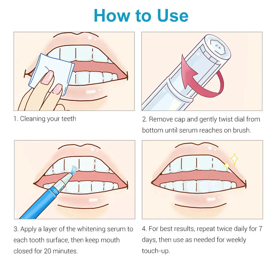 5ml Teeth Whitening Kit Clean Essence 3D   Pen  Gel Whitener Bleach Remove Stains Oral Hygiene Instant Smile